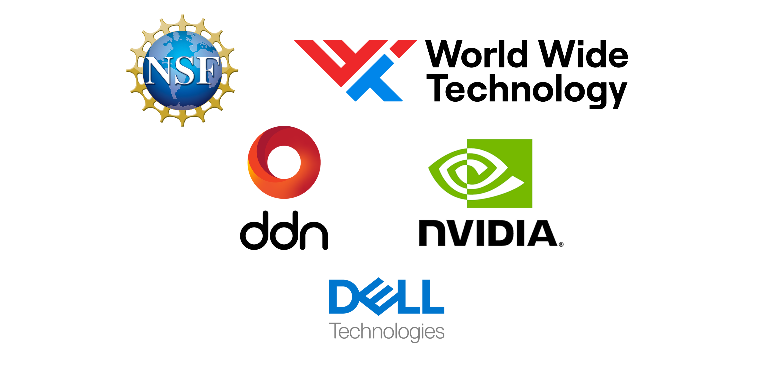 Symposium Sponsor Logos